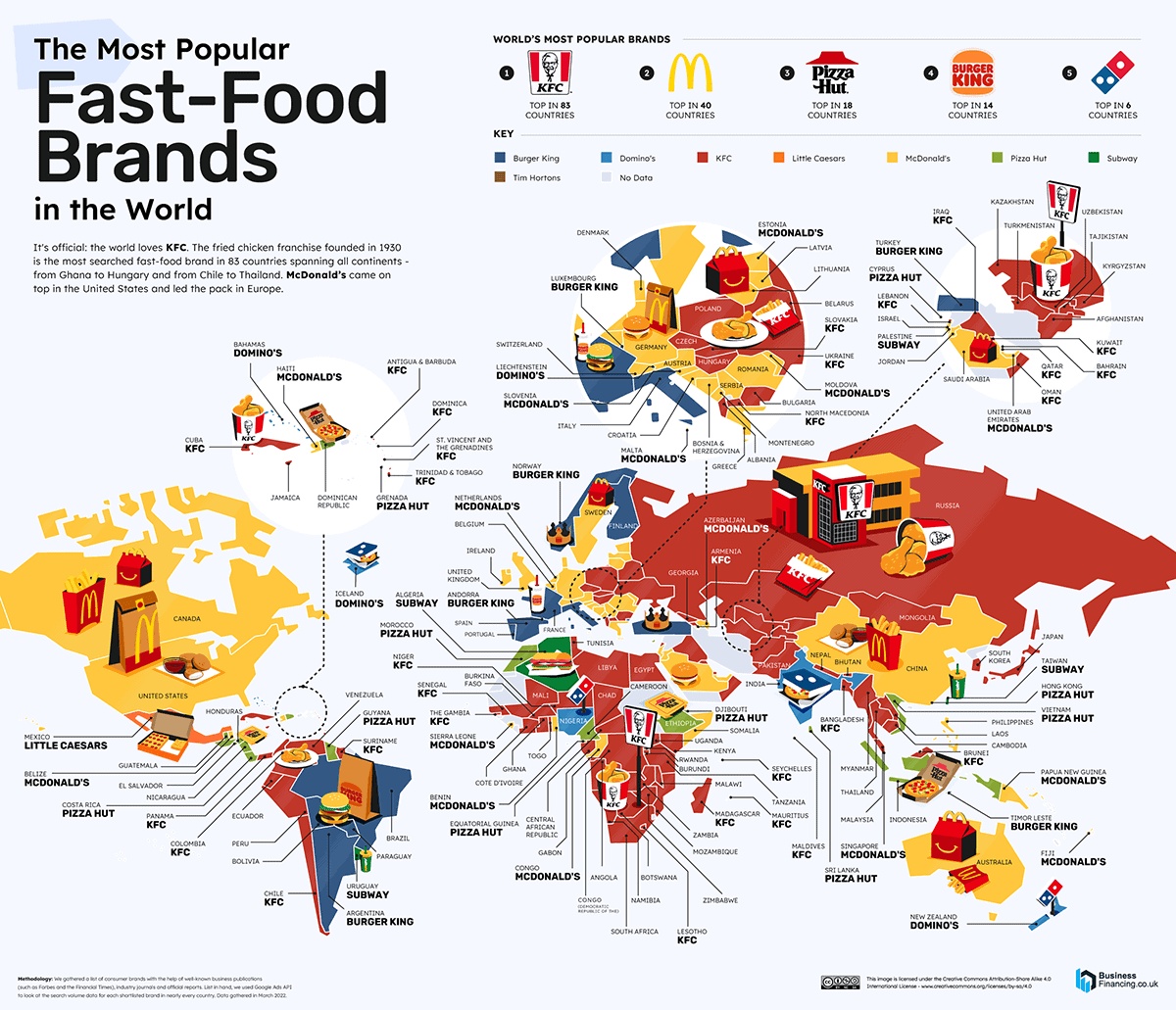 Deze fastfoodketen is (verrassend genoeg?) wereldwijd het meest