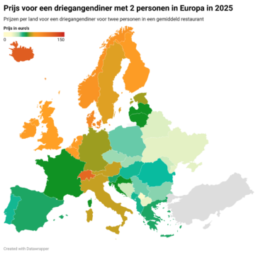 Overzicht prijzen eten Europa in kleur