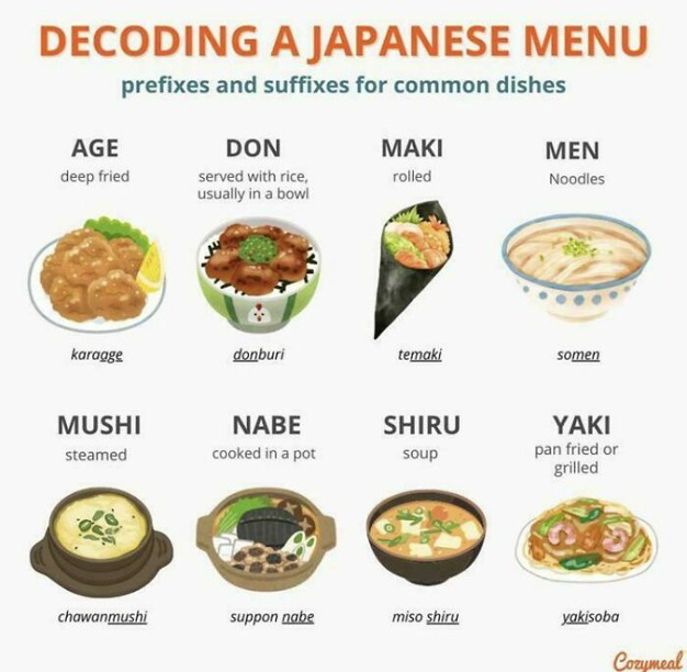 Japans menu