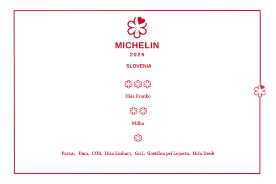 Michelinsterren in Slovenie
