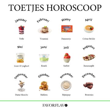 Toetjes horoscoop