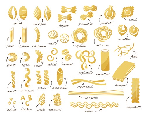 verschillende pastasoorten
